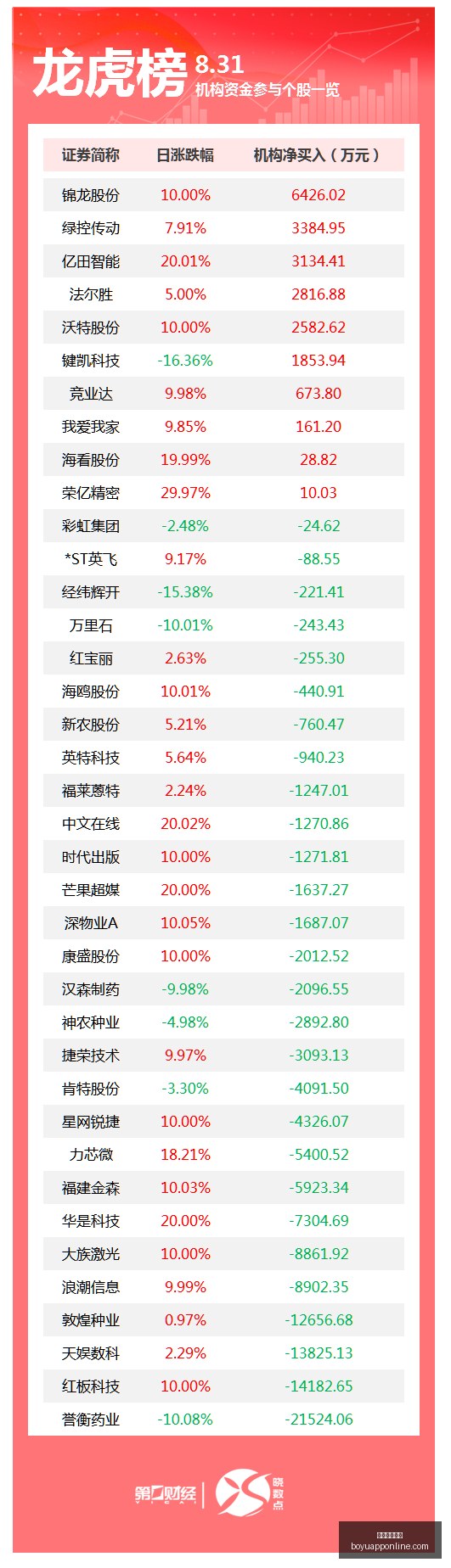 海峡杯首日,安梓宁以,杆领跑,博鱼体育官网,博鱼体育app下载