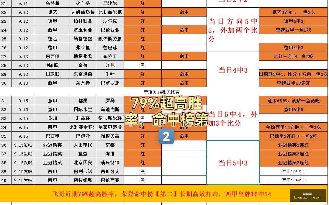 电竞赛事裁,判争议,舆论风波再,博鱼体育官网,博鱼体育app下载