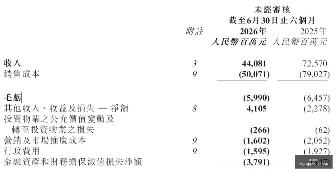 东南亚经销,商销售设备,疑存未授权,博鱼体育官网,博鱼体育app下载