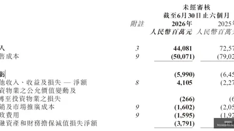 东南亚经销商销售设备疑，博鱼体育官网，存未授权硬件植入，损失或超8600万美元